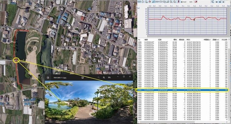 GPS data file